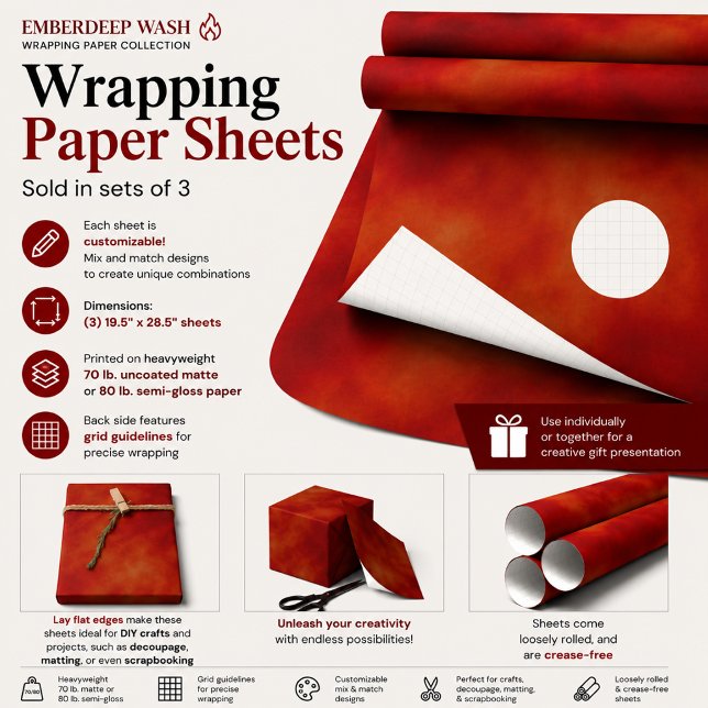 Hoja De Papel De Regalo Lavadura Lavado (Subido por el creador)