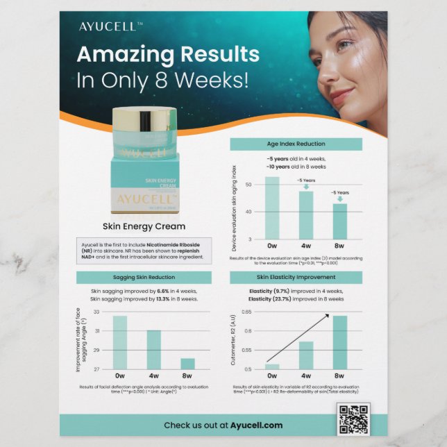 Hoja de venta de crema hidratante de energía de la (Frente)