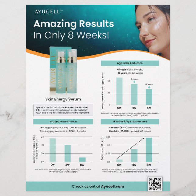 Hoja de venta sérica de energía de la piel de Ayuc (Frente)