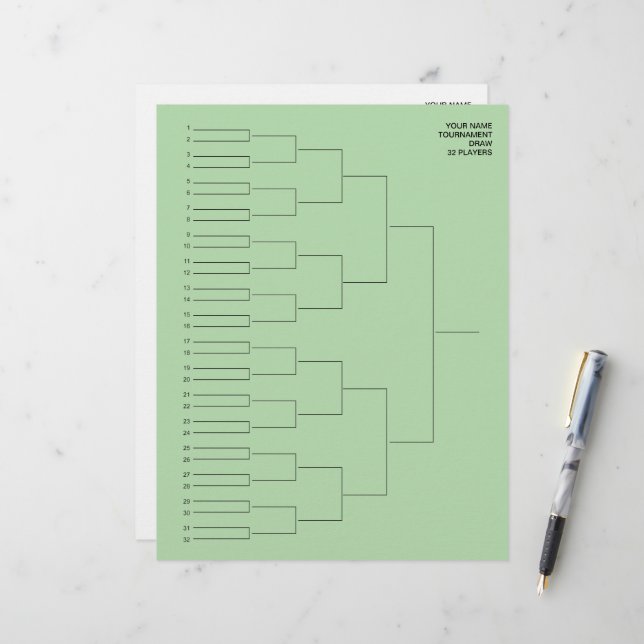 Hojas de plantilla de cuadro de eliminación para 3 (Anverso/Reverso In Situ)