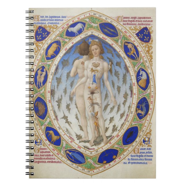 Hombre anatómico - Cuaderno (Frente)