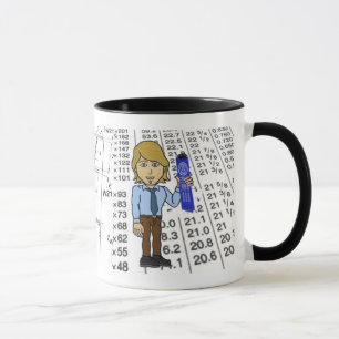 Hombre de la taza del ingeniero civil