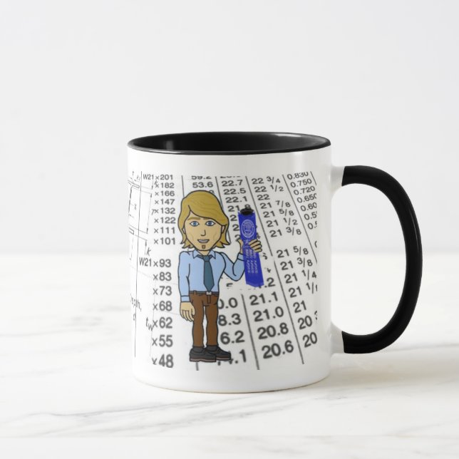 Hombre de la taza del ingeniero civil (Derecha)