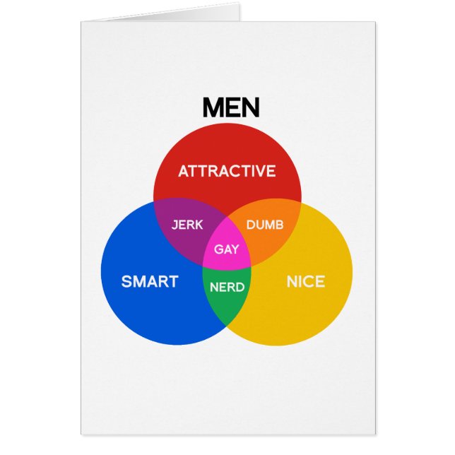 HOMBRES VENN DIAGRAM.png (Frente)