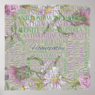 Homeopatía - Arte Word con remedios
