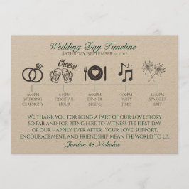 Hops, Programa de Boda de Cerveza