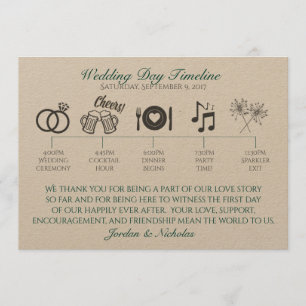 Hops, Programa de Boda de Cerveza