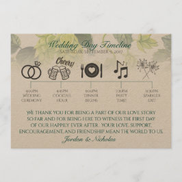 Hops, Programa de Boda de Cerveza