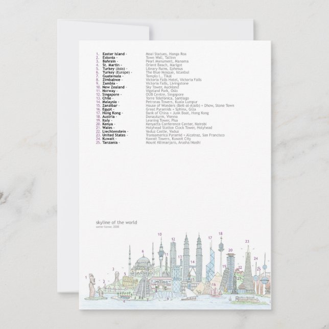 Horizonte de la tarjeta del mundo (respuestas) (Anverso)