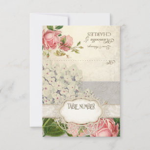 Hortensias y rosas modernas vintage con manchas de