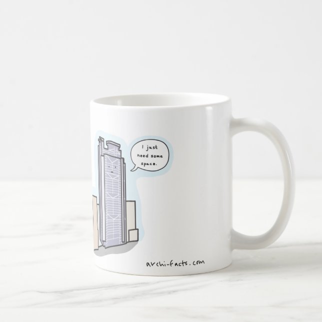 HSBC que construye la taza de café (Derecha)
