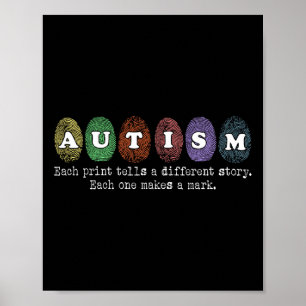 Huella dactilar Autismo Cada impresión cuenta una