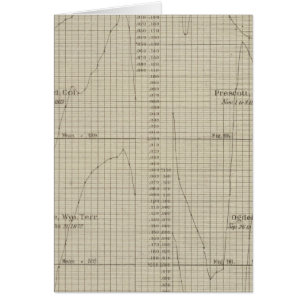 Humedad relativa diurna