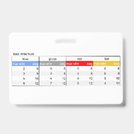 Identificación Soporte de conduit y wirenut de tamaño de tarjeta 