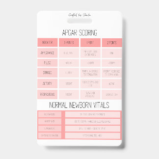 Identificación Tarjeta de enfermería de referencia APGAR y NRP