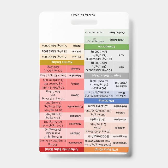Identificación Tarjeta de referencia EM (Parte frontal)
