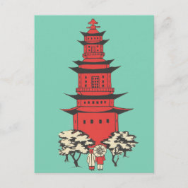 Ilustracion del vintage de una postal china de la