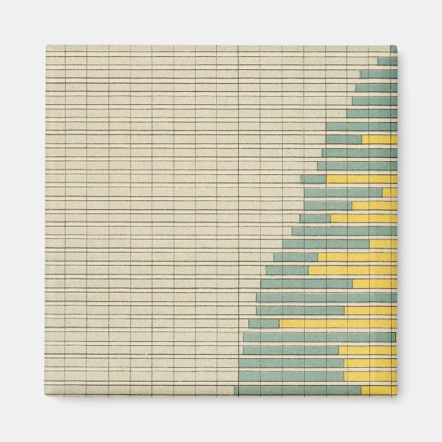 Imán 100 casas de campo propiedad de 1900 (Frente)