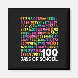 Imán 100° Día De Enseñanza 100 Días Math Num