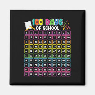 Imán 100° Día De Enseñanza 100 Días Math Num