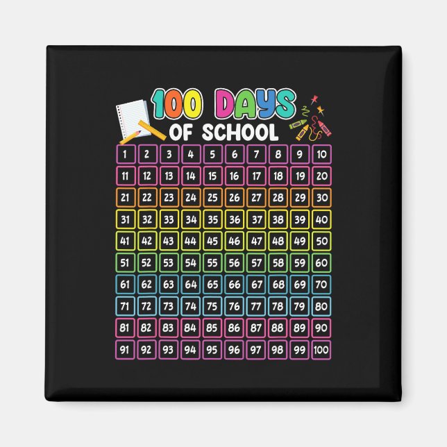 Imán 100° Día De Enseñanza 100 Días Math Num (Frente)