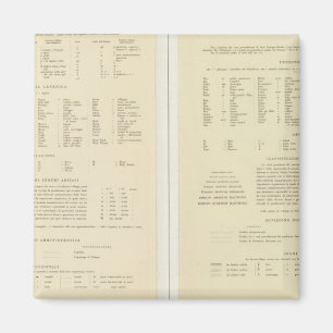 Imán 11517 Leyenda Egipto, Eritrea, Etiopía, Somalia