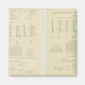 Imán 11517 Leyenda Egipto, Eritrea, Etiopía, Somalia