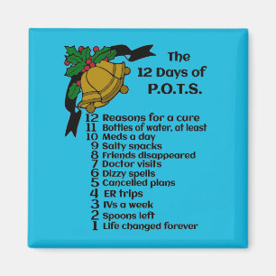 Imán 12 días de Navidades... P.O.T.S.