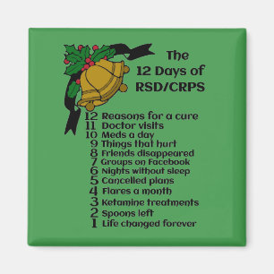 Imán 12 días de Navidades... RSD/CRPS