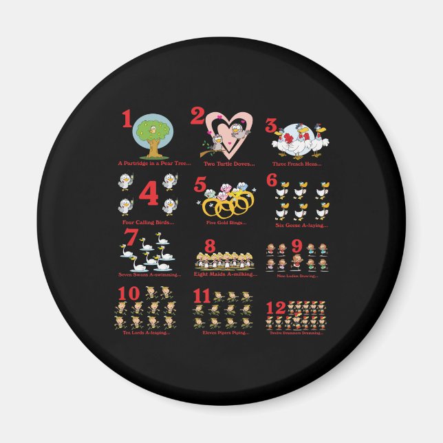 Imán 12 duodécimo días de navidades completos (Frente)