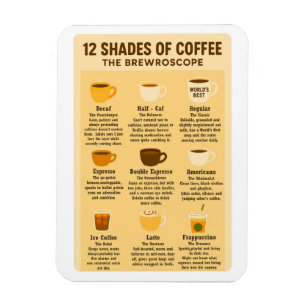 Imán “12 tonos de café - El Brewroscope.”