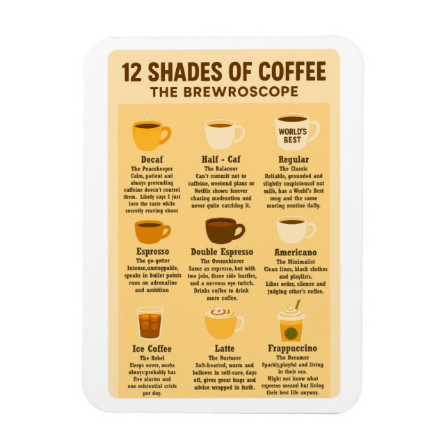 Imán “12 tonos de café - El Brewroscope.” (Vertical)