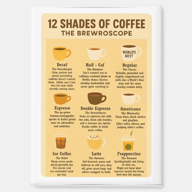 Imán “12 tonos de café – El Brewroscopio.” (Anverso)