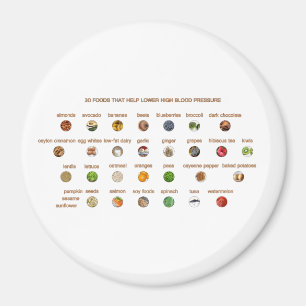 Imán 30 Alimentos hipertensión inferior Recursos natura