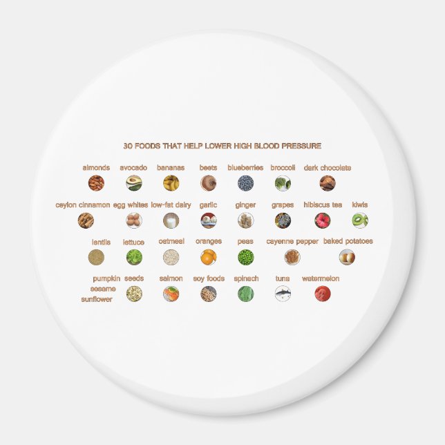 Imán 30 Alimentos hipertensión inferior Recursos natura (Frente)