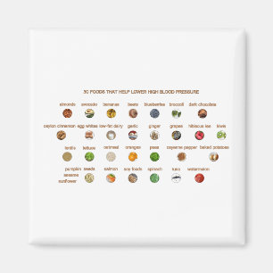 Imán 30 Mejores Alimentos para ayudar con la presión ar