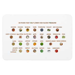 Imán 30 Mejores Alimentos para ayudar con la presión ar