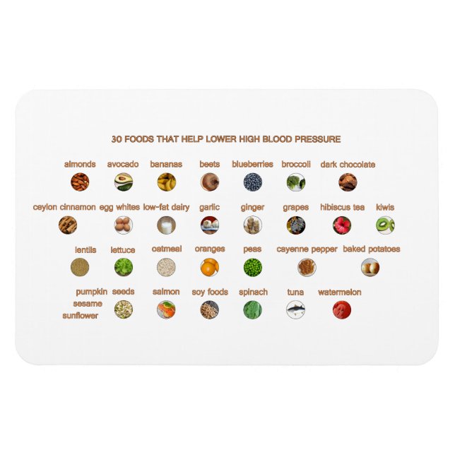 Imán 30 Mejores Alimentos para ayudar con la presión ar (Horizontal)
