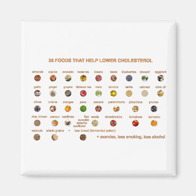 Imán 35 Mejores Alimentos que ayudan a reducir el coles (Frente)