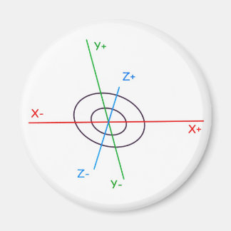Imán 3D-Koordinatenkreuz