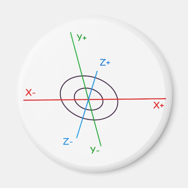 Imán 3D-Koordinatenkreuz (Frente)