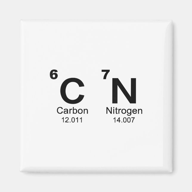 Imán 67 Funny Meme Six Seven Science Periodic Table Che (Frente)