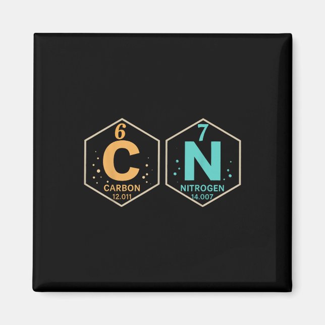 Imán 67 Meme Funny Teacher Science Periodic Table Retro (Frente)