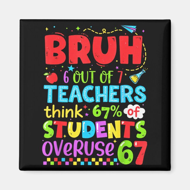 Imán 6 Out Of 7 Teachers Think 67% Of Students Overuse  (Frente)
