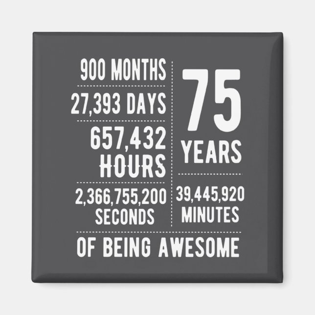 Imán 75th Birthday Men Women Funny 75 Years Old  (Frente)