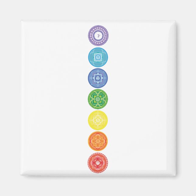 Imán 7 Chakras (Frente)