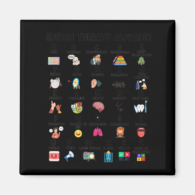 Imán Abc Of Speech Therapy Alphabet Speech Language Pat (Frente)