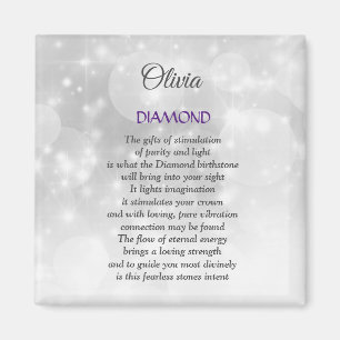 Imán Abril Diseño de Diamante de Birthstone