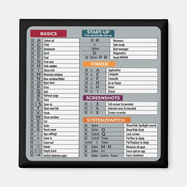 Imán acceso directo al mac macos informática geek techn (Frente)