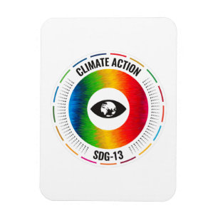 Imán Acción climática sobre los Objetivos Globales de l